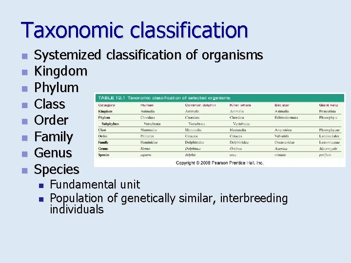 Taxonomic classification n n n n Systemized classification of organisms Kingdom Phylum Class Order