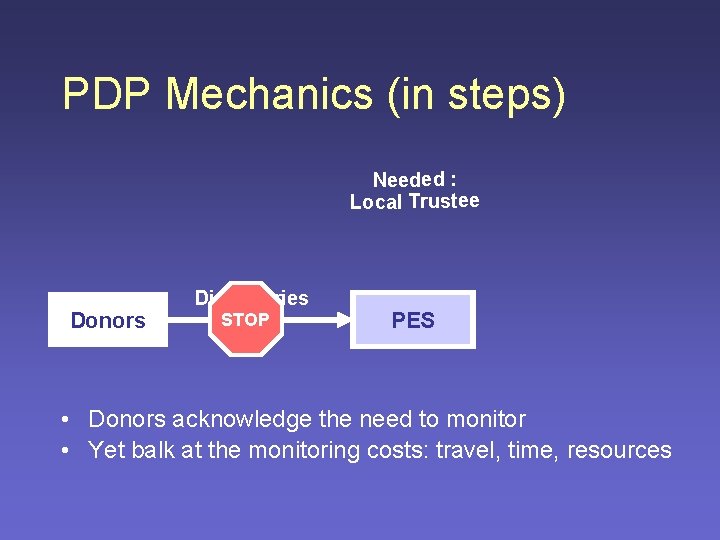 PDP Mechanics (in steps) Needed : Local Trustee Donors Dictionaries STOP PES • Donors
