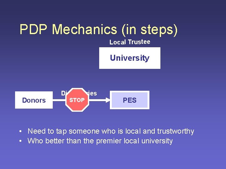 PDP Mechanics (in steps) Local Trustee University Donors Dictionaries STOP PES • Need to