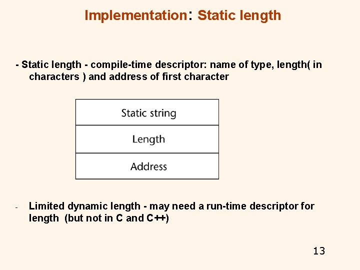 Implementation: Static length - compile-time descriptor: name of type, length( in characters ) and Implementation: Static length - compile-time descriptor: name of type, length( in characters ) and