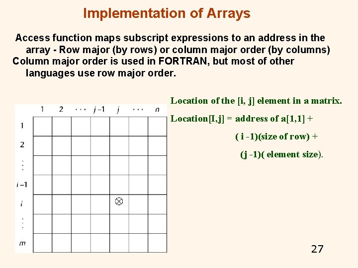 Implementation of Arrays Access function maps subscript expressions to an address in the array Implementation of Arrays Access function maps subscript expressions to an address in the array