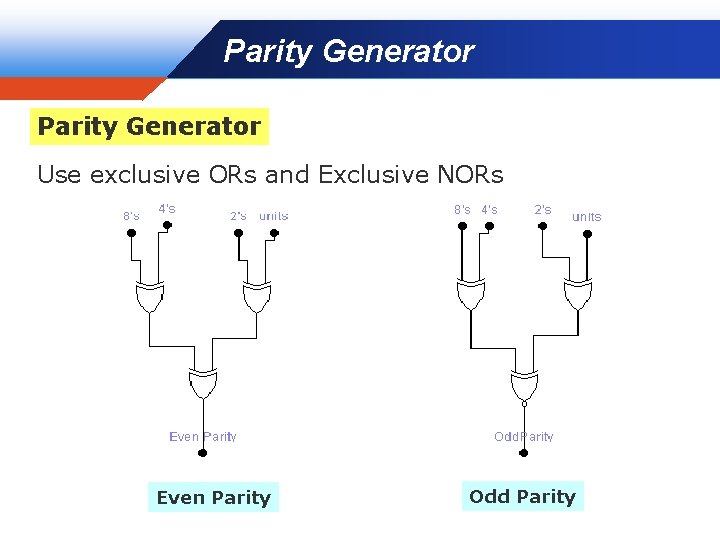 Parity Generator Company LOGO Parity Generator Use exclusive ORs and Exclusive NORs Even Parity