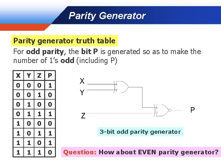 Parity Generator Company LOGO Parity generator truth table For odd parity, the bit P