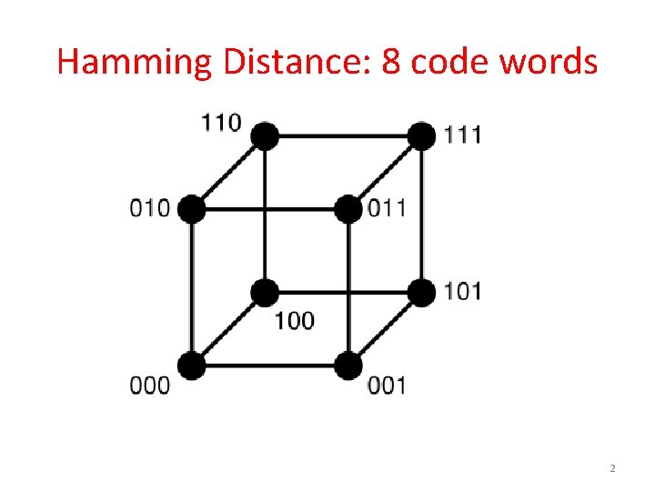 Hamming Distance: 8 code words 2 