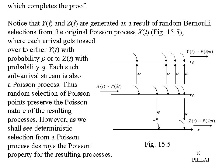 which completes the proof. Notice that Y(t) and Z(t) are generated as a result which completes the proof. Notice that Y(t) and Z(t) are generated as a result