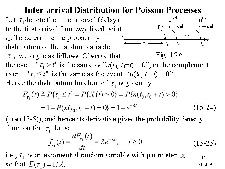 Inter-arrival Distribution for Poisson Processes 2 nd nth Let denote the time interval (delay) Inter-arrival Distribution for Poisson Processes 2 nd nth Let denote the time interval (delay)