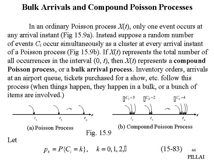 Bulk Arrivals and Compound Poisson Processes In an ordinary Poisson process X(t), only one Bulk Arrivals and Compound Poisson Processes In an ordinary Poisson process X(t), only one