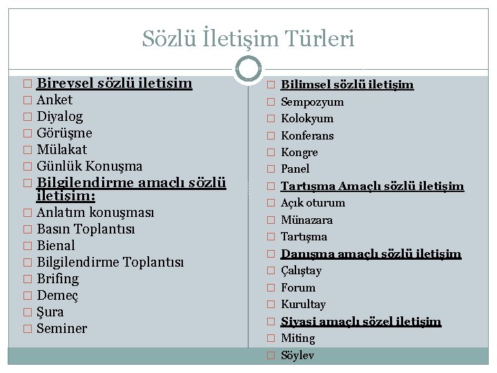 Sözlü İletişim Türleri � Bireysel sözlü iletişim � Anket � Diyalog � Görüşme �