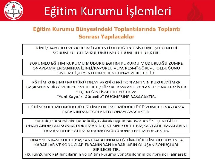 Eğitim Kurumu İşlemleri 