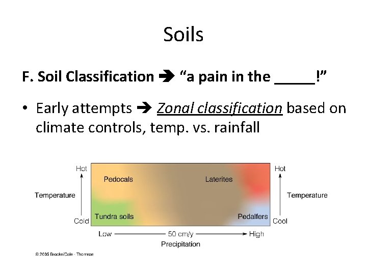 Soils F. Soil Classification “a pain in the _____!” • Early attempts Zonal classification