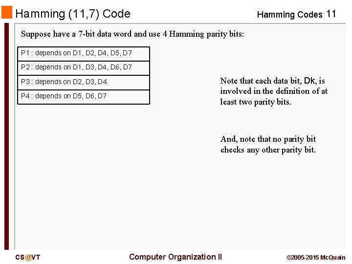 Hamming (11, 7) Code Hamming Codes 11 Suppose have a 7 -bit data word