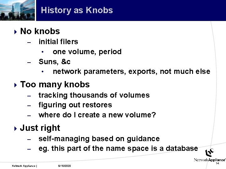 History as Knobs 4 No knobs – – 4 Too – – – 4