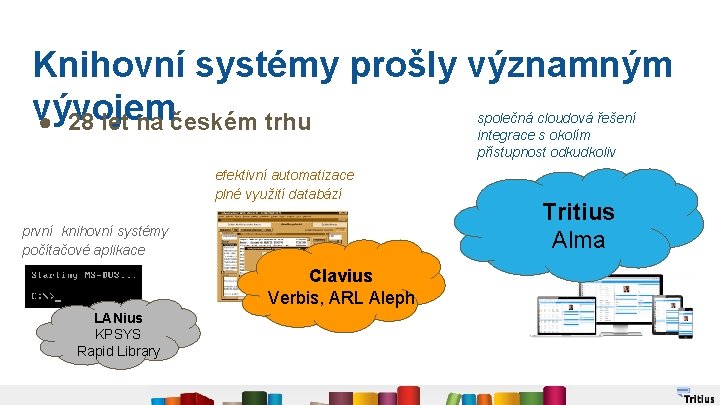 Knihovní systémy prošly významným vývojem ● 28 let na českém trhu společná cloudová řešení