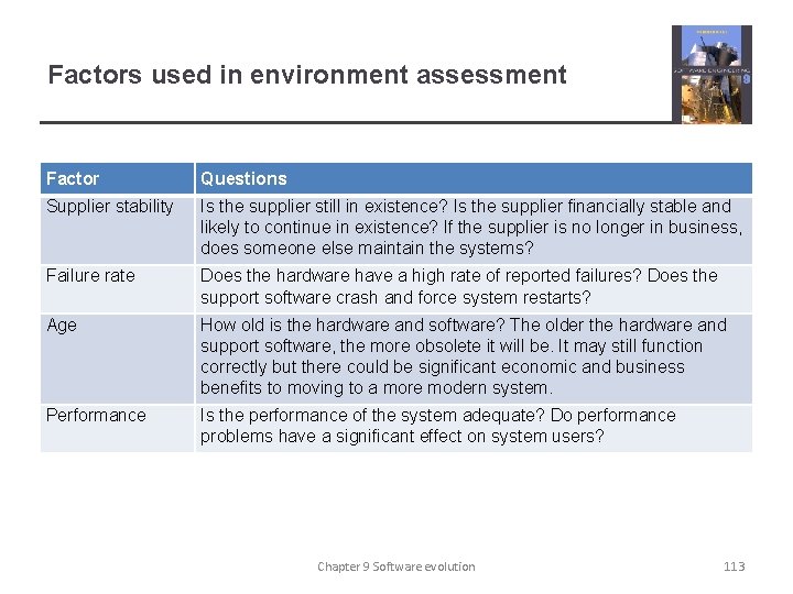 Factors used in environment assessment Factor Questions Supplier stability Is the supplier still in