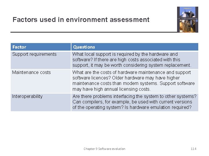 Factors used in environment assessment Factor Questions Support requirements What local support is required
