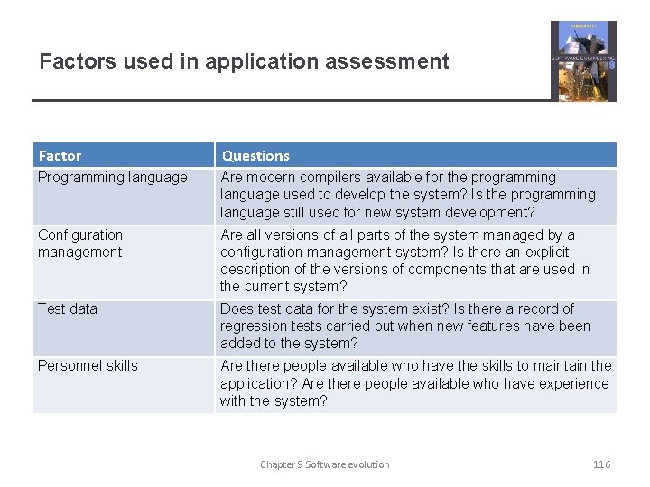 Factors used in application assessment Factor Questions Programming language Are modern compilers available for