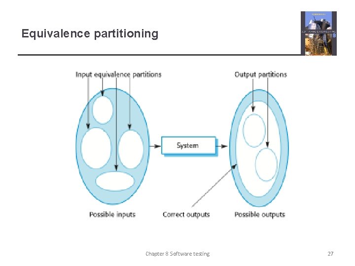 Equivalence partitioning Chapter 8 Software testing 27 