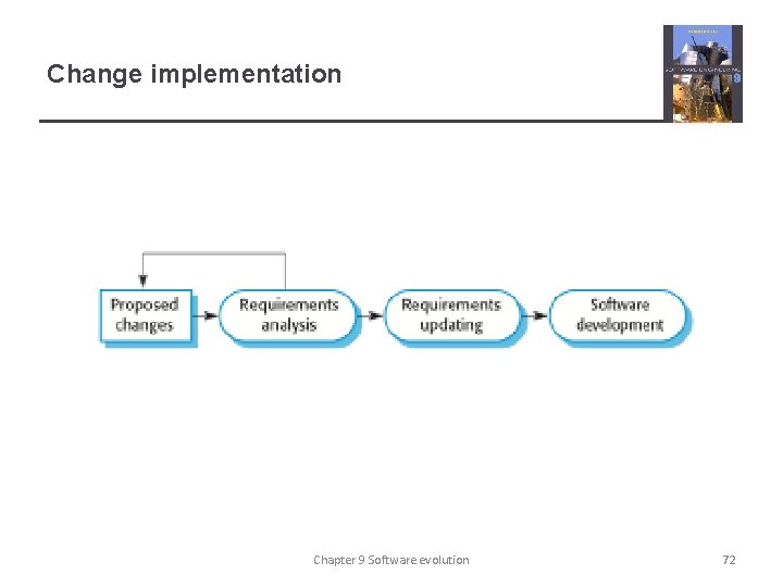 Change implementation Chapter 9 Software evolution 72 