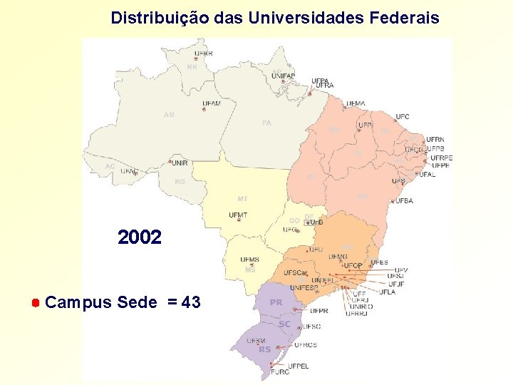 Distribuição das Universidades Federais 2002 Campus Sede = 43 