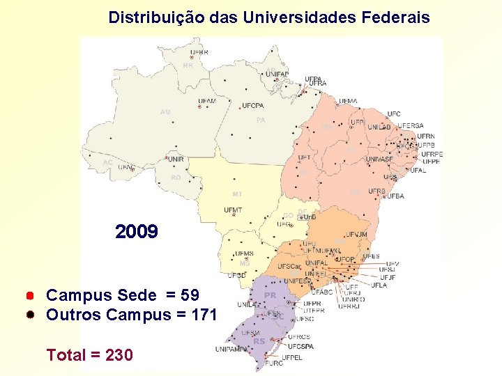 Distribuição das Universidades Federais 2009 Campus Sede = 59 Outros Campus = 171 Total