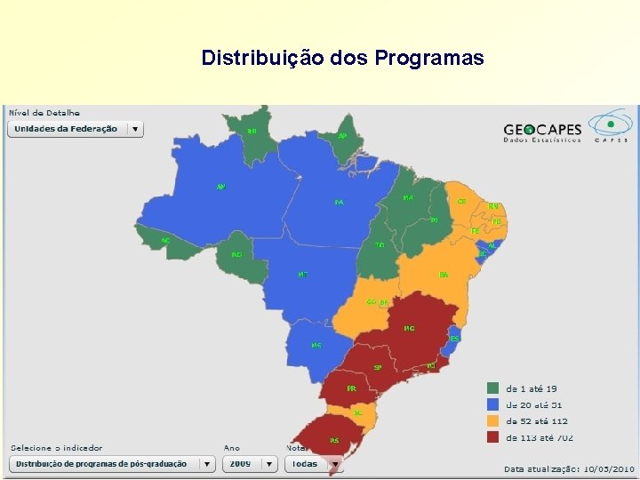 Distribuição dos Programas 