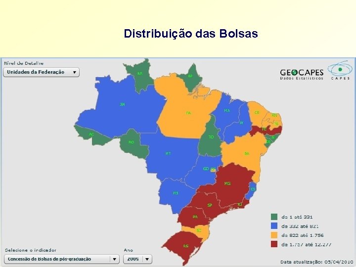 Distribuição das Bolsas 