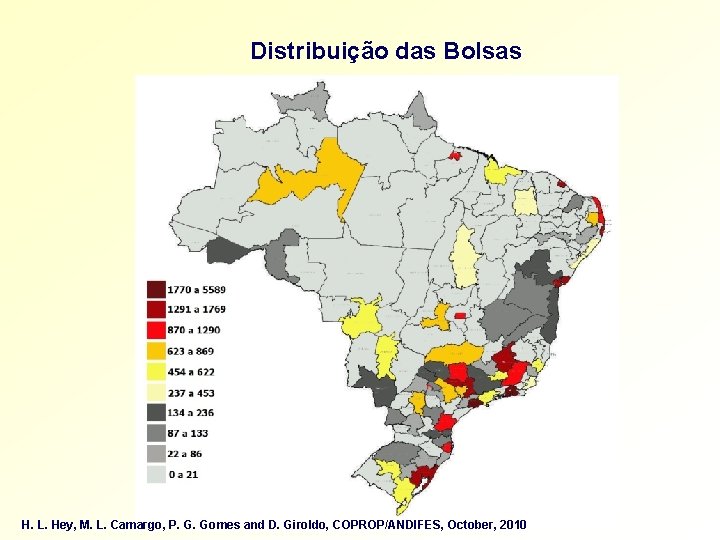 Distribuição das Bolsas H. L. Hey, M. L. Camargo, P. G. Gomes and D.