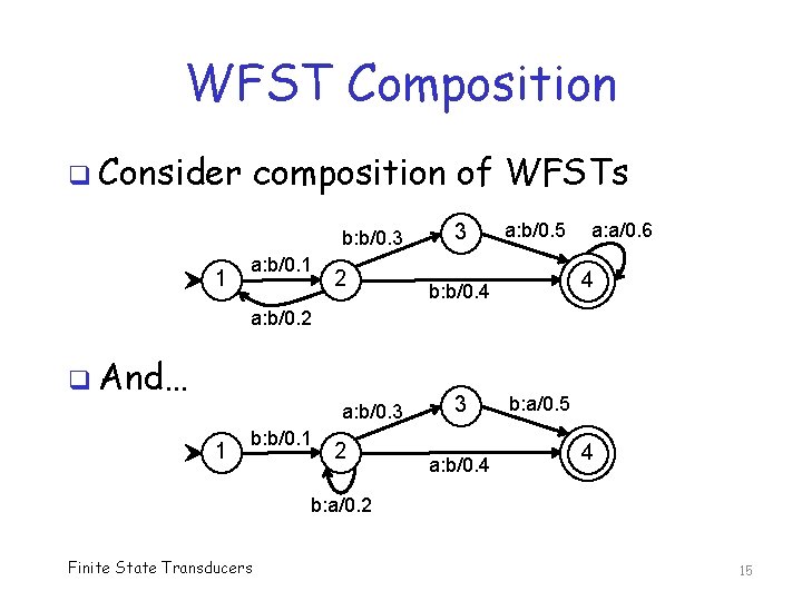 WFST Composition q Consider composition of WFSTs b: b/0. 3 1 a: b/0. 1