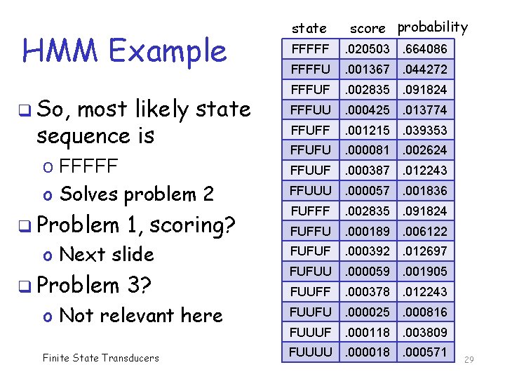 HMM Example q So, most likely state sequence is o FFFFF o Solves problem