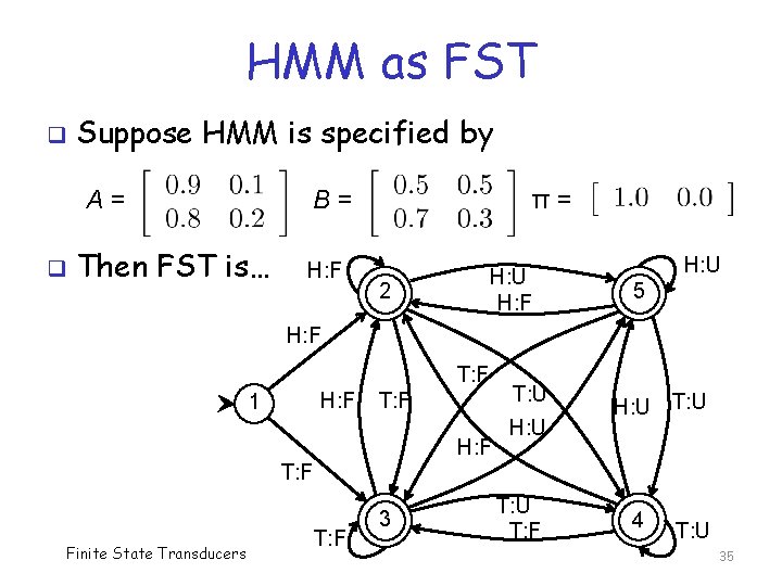 HMM as FST q Suppose HMM is specified by A= q B= Then FST