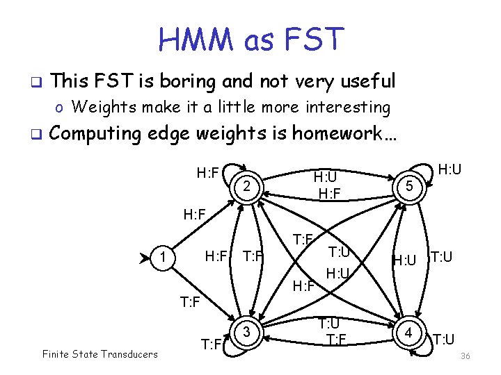 HMM as FST q This FST is boring and not very useful o Weights
