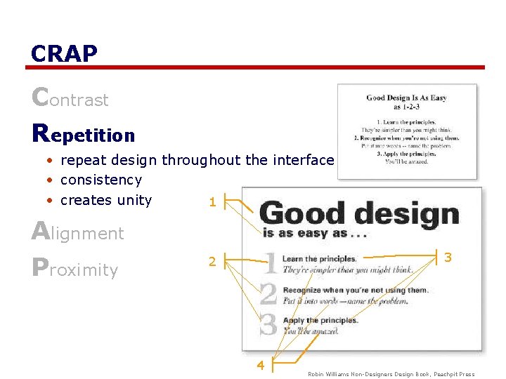 CRAP Contrast Repetition • repeat design throughout the interface • consistency • creates unity