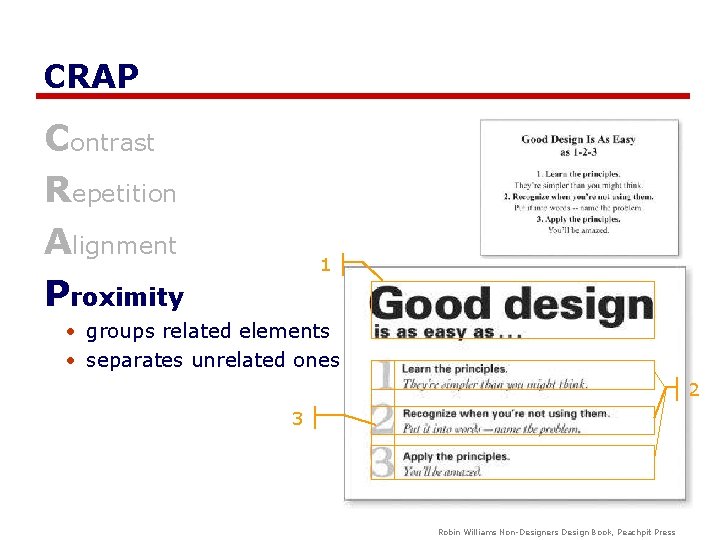 CRAP Contrast Repetition Alignment Proximity 1 • groups related elements • separates unrelated ones