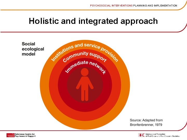 PSYCHOSOCIAL INTERVENTIONS PLANNING AND IMPLEMENTATION Holistic and integrated approach 