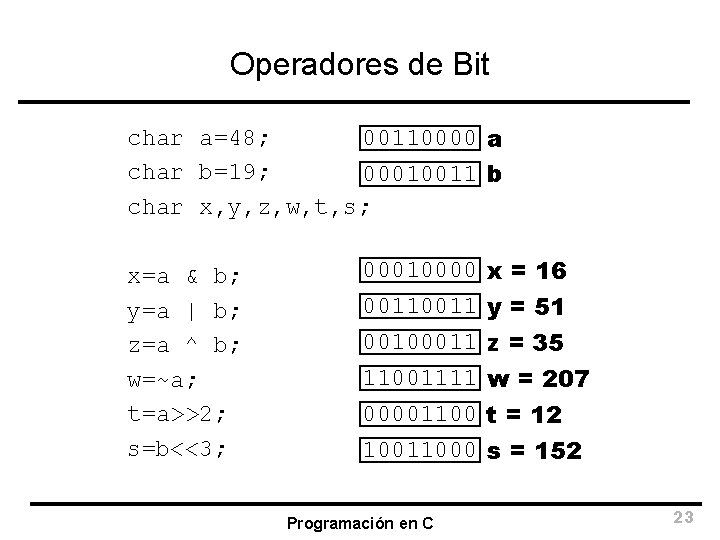 Operadores de Bit 00110000 a char a=48; char b=19; 00010011 b char x, y,