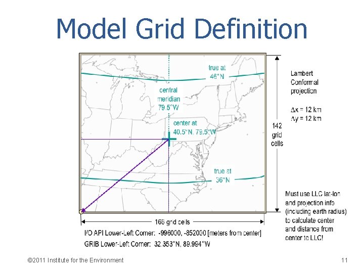 Model Grid Definition © 2011 Institute for the Environment 11 
