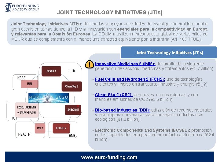 JOINT TECHNOLOGY INITIATIVES (JTIs) Joint Technology Initiatives (JTIs): destinadas a apoyar actividades de investigación