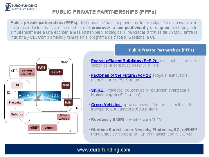 PUBLIC PRIVATE PARTNERSHIPS (PPPs) Public-private partnerships (PPPs): destinadas a financiar proyectos de investigación e