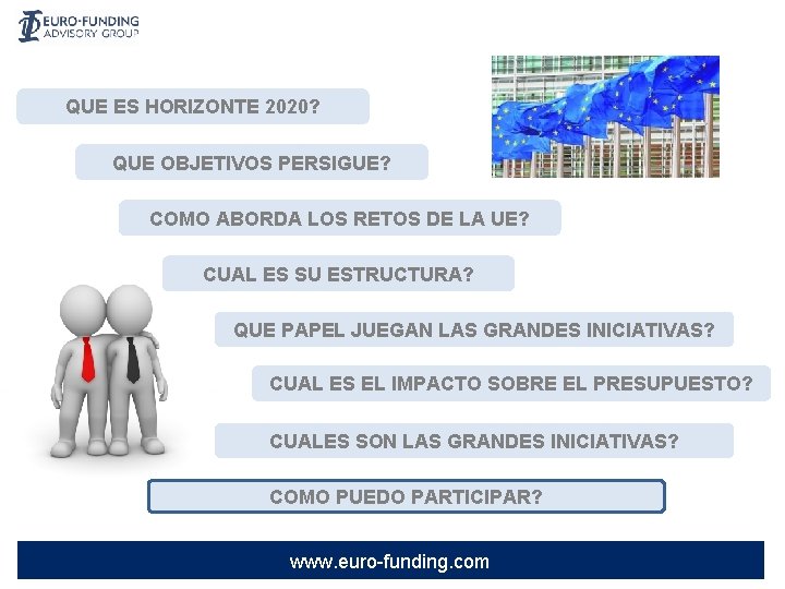 QUE ES HORIZONTE 2020? QUE OBJETIVOS PERSIGUE? COMO ABORDA LOS RETOS DE LA UE?