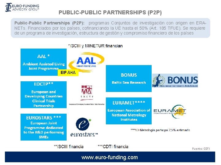 PUBLIC-PUBLIC PARTNERSHIPS (P 2 P) Public-Public Partnerships (P 2 P): programas Conjuntos de investigación