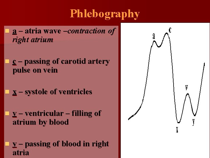 Phlebography n а – atria wave –contraction of right atrium n с – passing