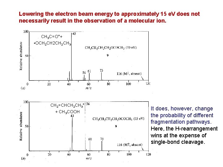 Lowering the electron beam energy to approximately 15 e. V does not necessarily result