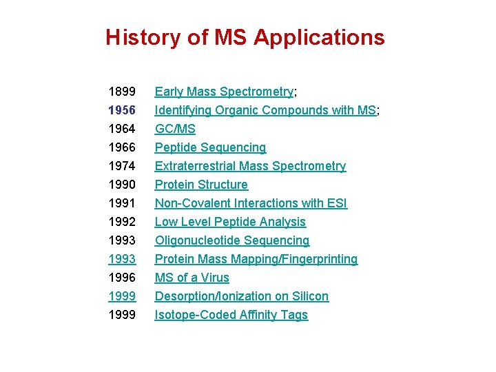 History of MS Applications 1899 Early Mass Spectrometry; 1956 1964 Identifying Organic Compounds with
