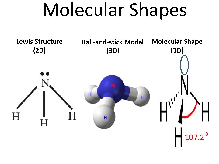 Molecular Shapes Lewis Structure (2 D) Ball-and-stick Model (3 D) Molecular Shape (3 D)