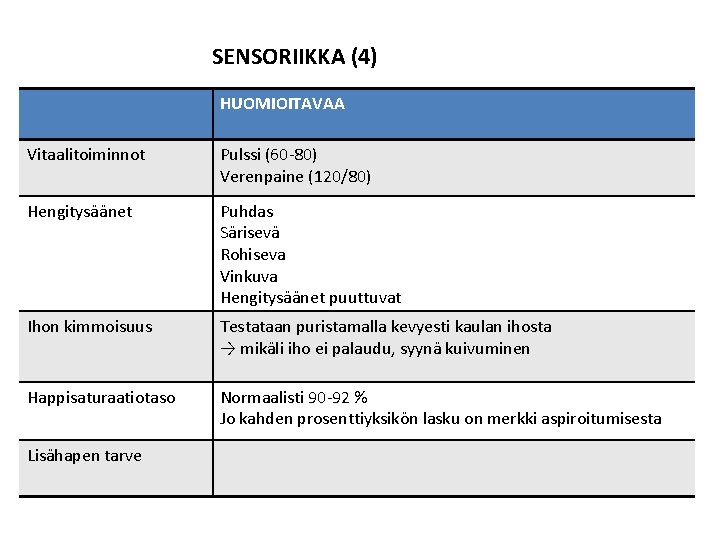 SENSORIIKKA (4) HUOMIOITAVAA Vitaalitoiminnot Pulssi (60 -80) Verenpaine (120/80) Hengitysäänet Puhdas Särisevä Rohiseva Vinkuva