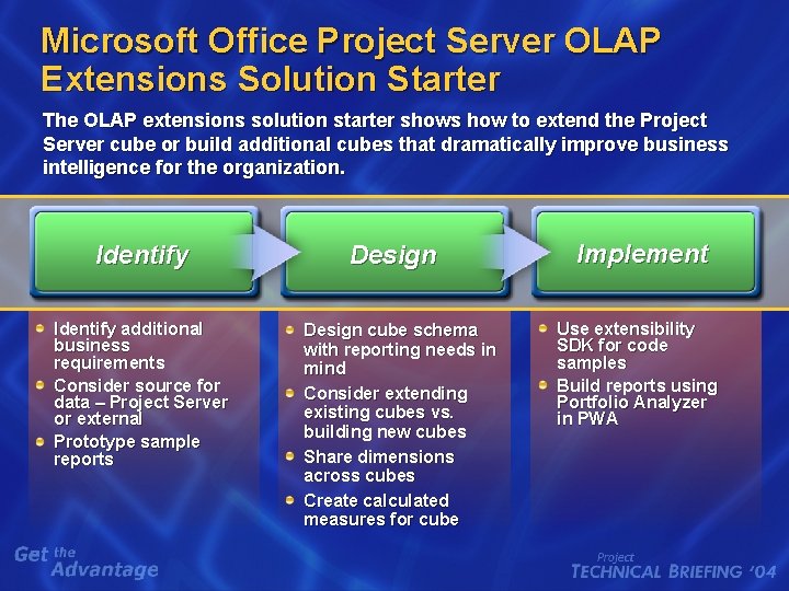 Microsoft Office Project Server OLAP Extensions Solution Starter The OLAP extensions solution starter shows