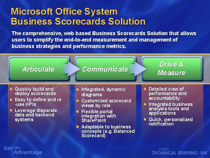 Microsoft Office System Business Scorecards Solution The comprehensive, web based Business Scorecards Solution that