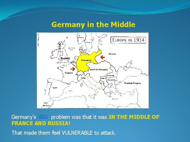 Germany in the Middle Germany’s BIG problem was that it was IN THE MIDDLE