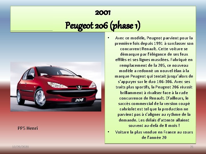 2001 Peugeot 206 (phase 1) • PPS Henri 10/29/2020 • Avec ce modèle, Peugeot