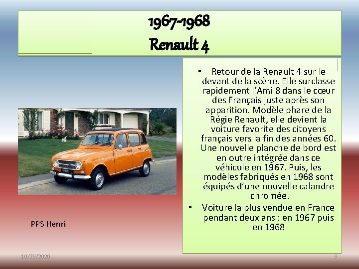 1967 -1968 Renault 4 PPS Henri 10/29/2020 • Retour de la Renault 4 sur 1967 -1968 Renault 4 PPS Henri 10/29/2020 • Retour de la Renault 4 sur